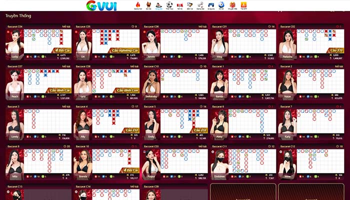 Baccarat online tại Casino GVUI có đa dạng bàn cược Baccarat online tại Casino GVUI có đa dạng bàn cược