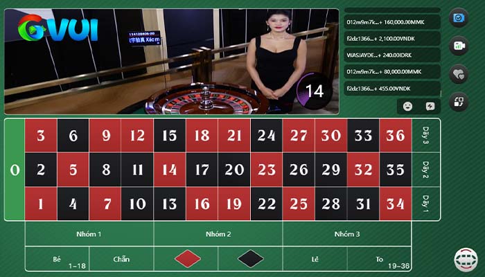 Các cửa đặt cược trong Roulette Online tại Casino GVUI Các cửa đặt cược trong Roulette Online tại Casino GVUI