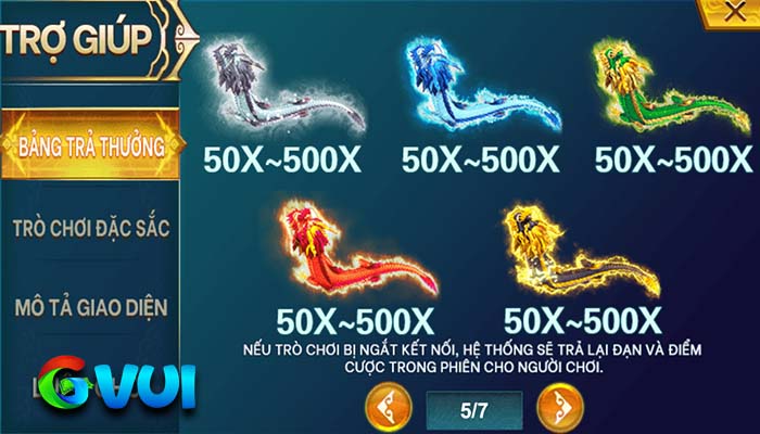 Hệ thống mục tiêu của Bắn Cá Ngũ Long rất đa dạng Hệ thống mục tiêu của Bắn Cá Ngũ Long rất đa dạng